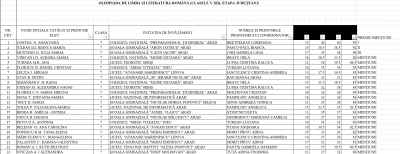 Premiere_OLLR_clasa a VII-a.png